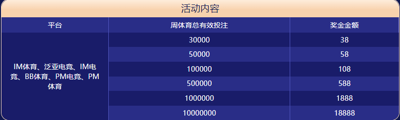 半岛体育体育大闯关